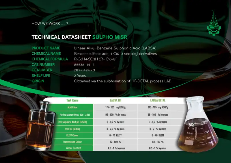 Alintaj Sulphochemical Industries — 6