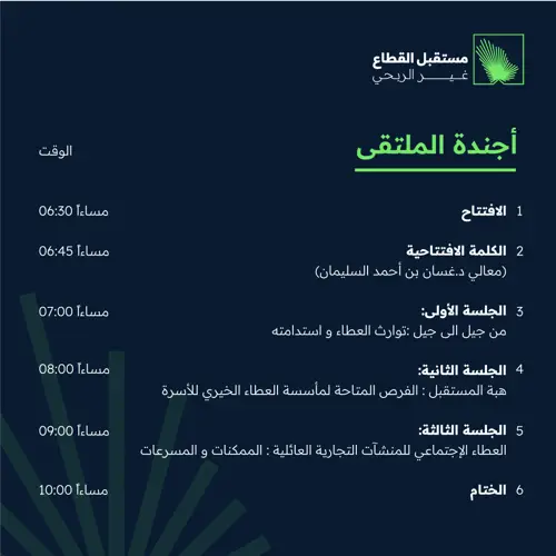 Future of the Non-Profit Sector Forum — 6